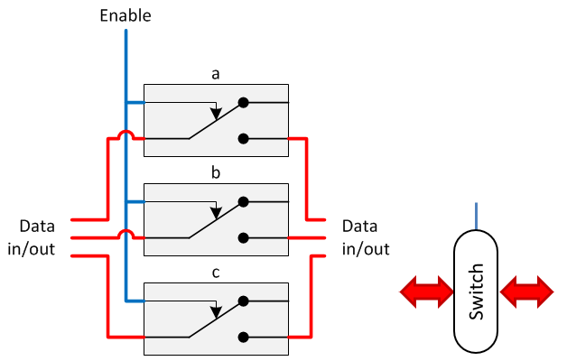 Relay Logic Switch